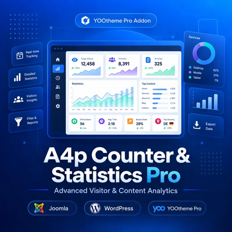 Black icon for A4p Counter & Statistics Pro showing a bar chart, trend line and PRO badge