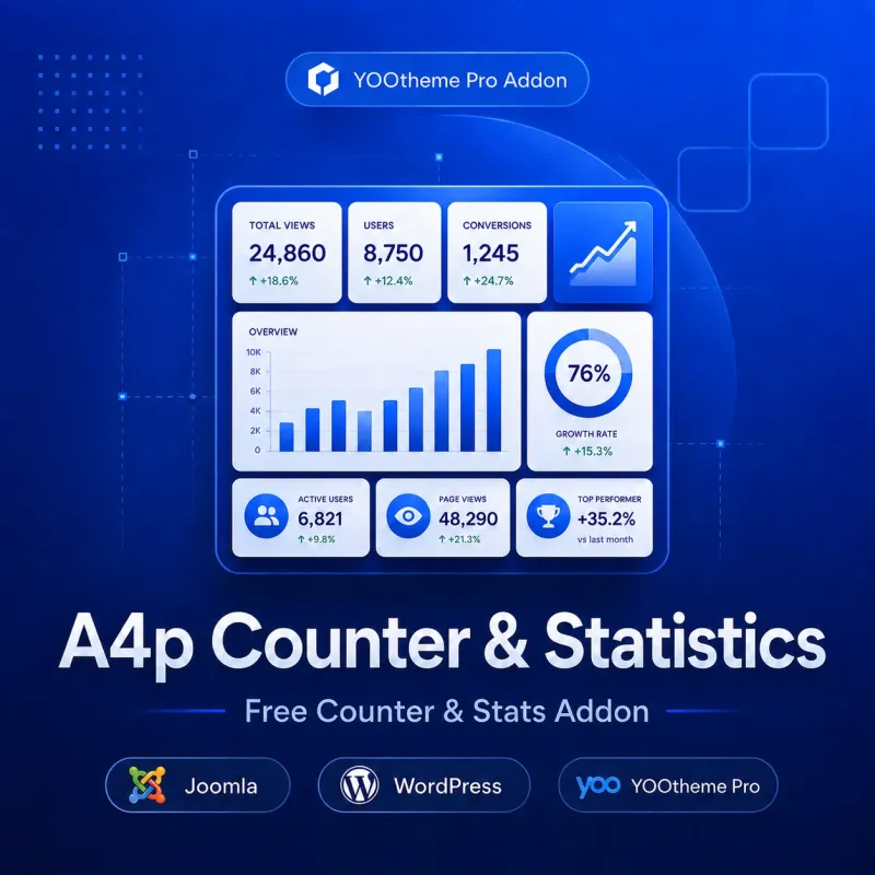 Black icon for A4p Counter & Statistics showing a bar chart and trend line